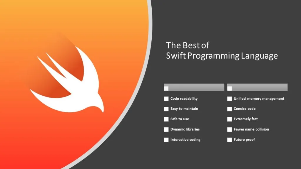 Mastering Swift: A Practical Approach