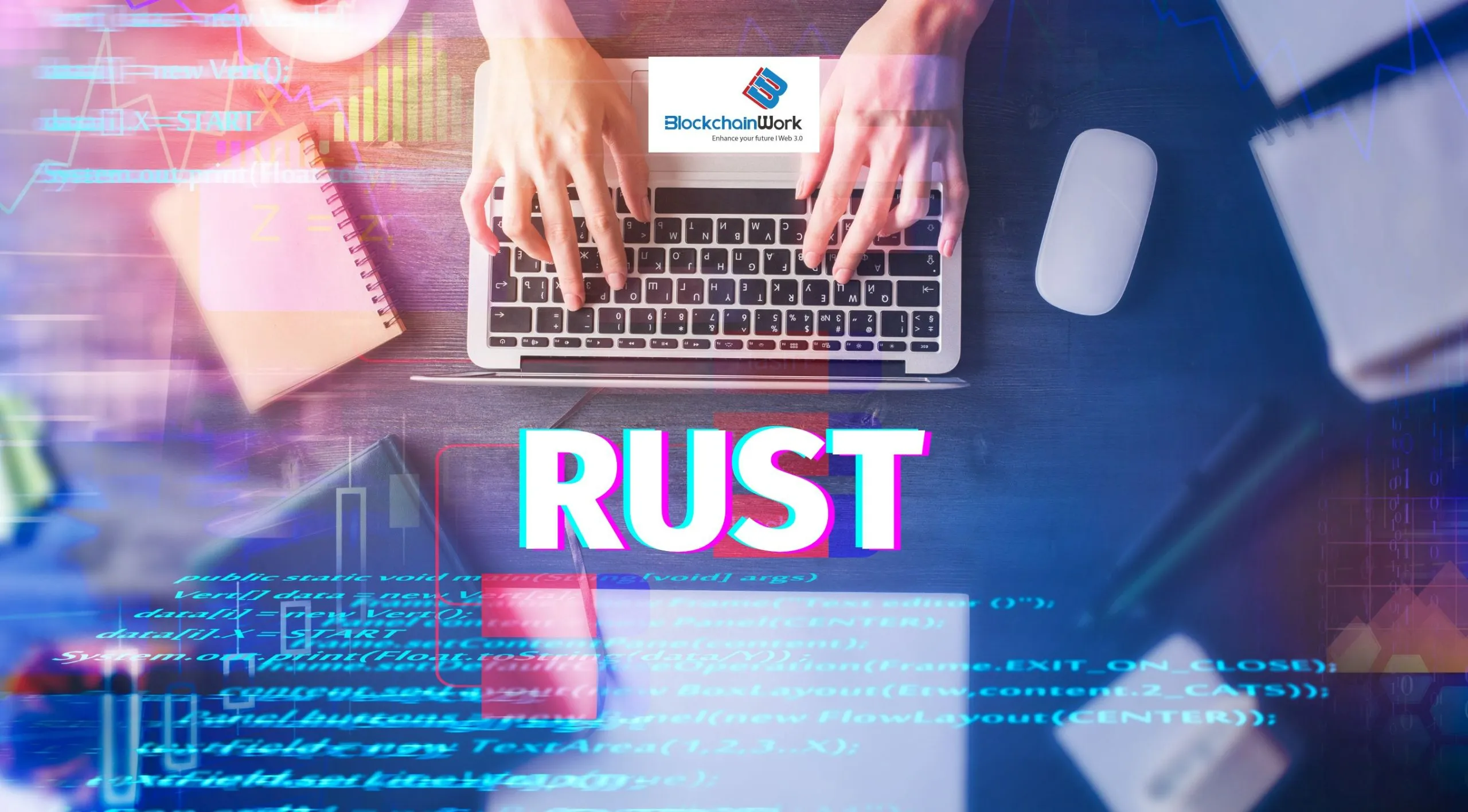 The Adoption of Rust